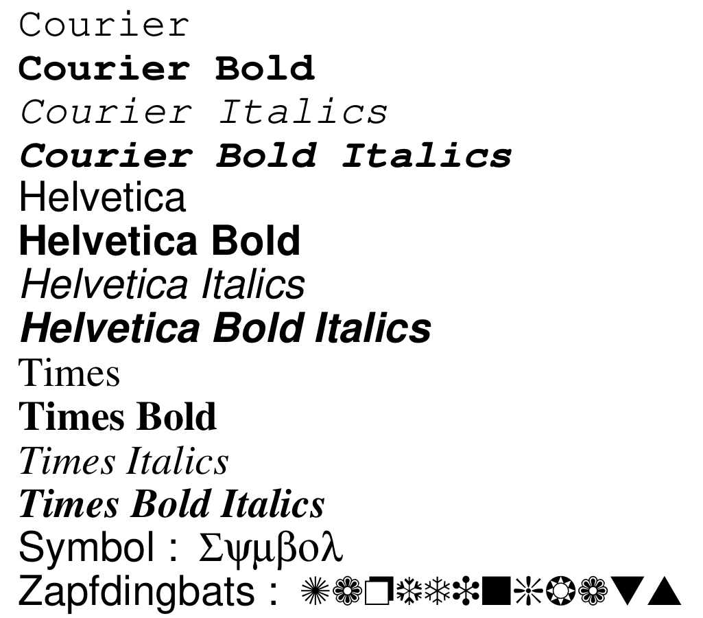 PDF builtin fonts